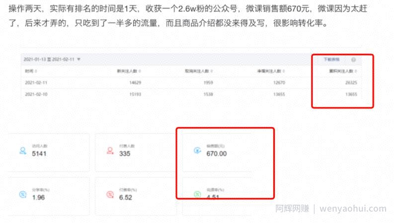 借助微信公众号截流，简单操作日赚670元引流26000人