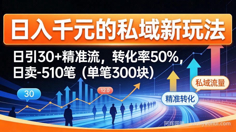 日入千米的私域新玩法：日引30＋精准流，转化率50%，日卖5-10笔（单笔300米）