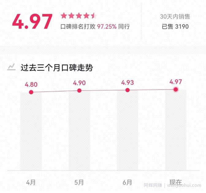 分享几个适合素人的抖音賺米蓝海品类，限时删除