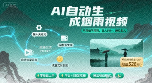 不用拍不用剪！AI自动生成烟雨视频，日入5张+，睡后收入
