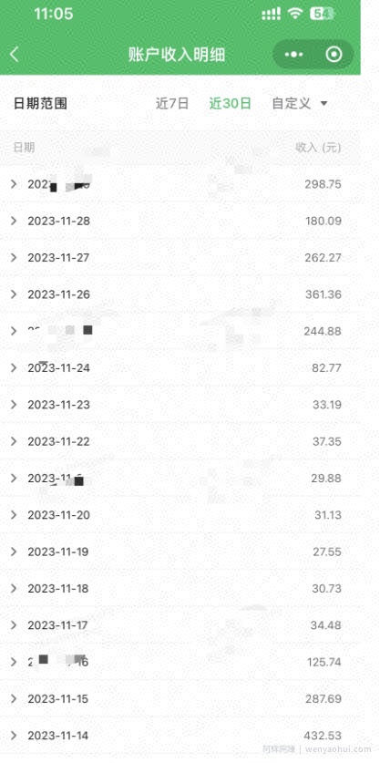 不引流、不销售，AI自动创造收益？最高1天432.53？