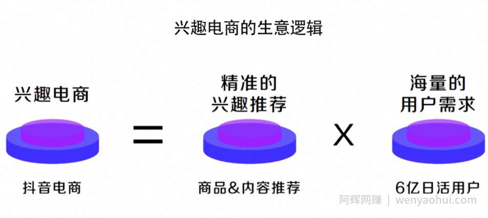 单条视频卖货45万，手把手教你如何用爆款视频引流直播间！