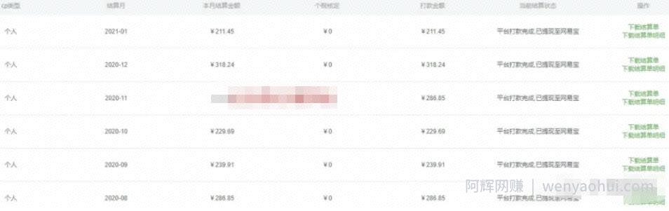 网创项目：搬运无水印课程上传平台实现睡后收入，我已操作五年了