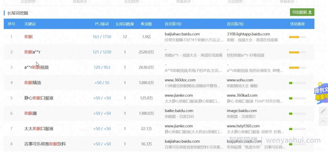 刚需性賺米项目：抖音助眠虚拟卖货变现项目，完整版复盘实操笔记分享给你