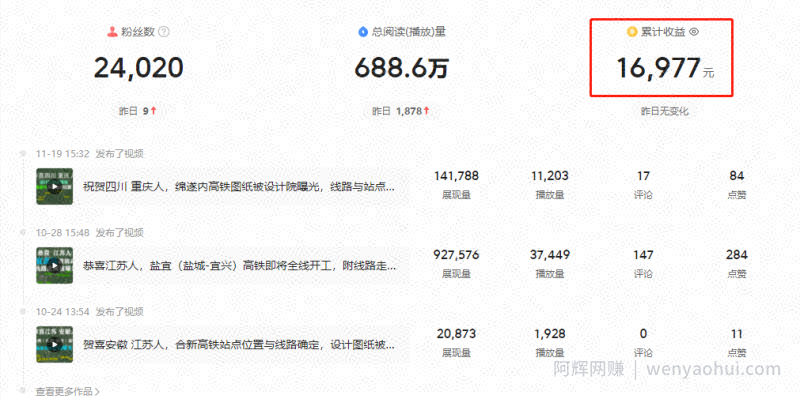 谷歌地球类高铁项目，日赚100，在家创作，长期稳定项目（教程+素材软件）