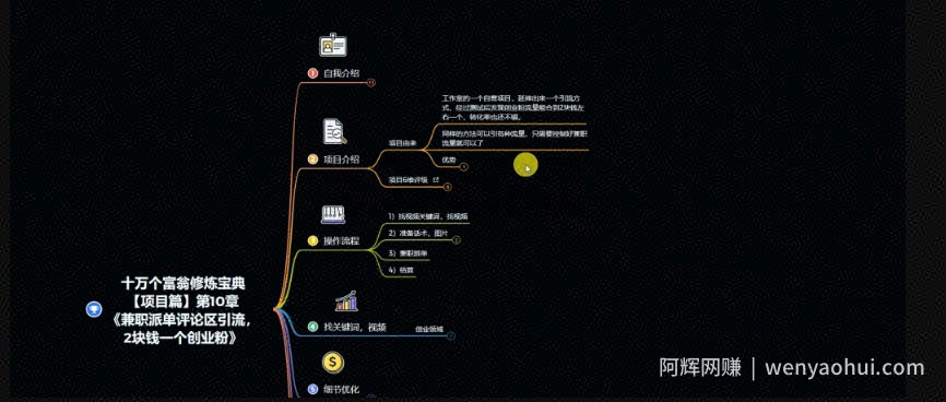 十万个富翁修炼宝典之11.兼zhi派单评论区引流,2块钱一个创业粉
