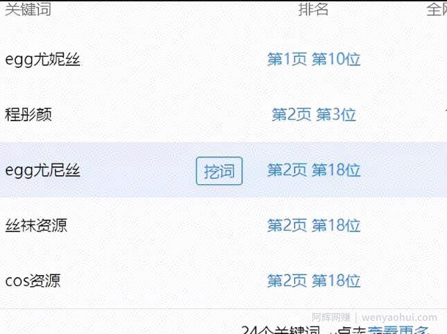 一个蓝海图片网站賺米项目，能做到日赚1000！