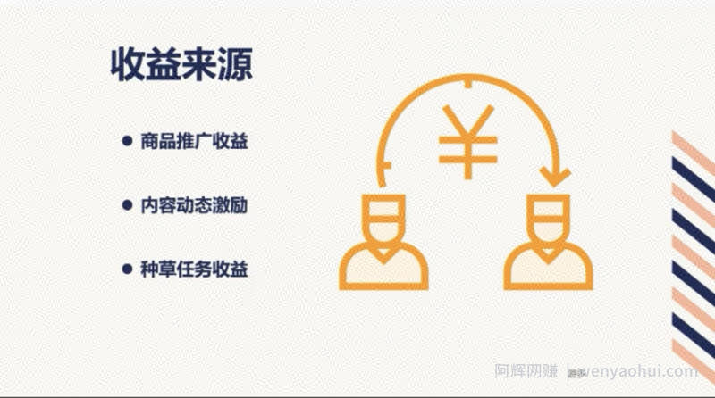 月赚4000，适合新手的逛逛0成本实操攻略！