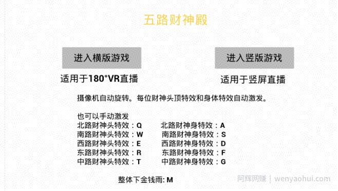 VR全景模式五路财神无人直播玩法，抖音目前最火的玩法独家制作【吸金又吸睛】