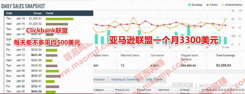 教你利用Youtube赚美元，每天操作两三小时新手日入七十美元（26节视频课）