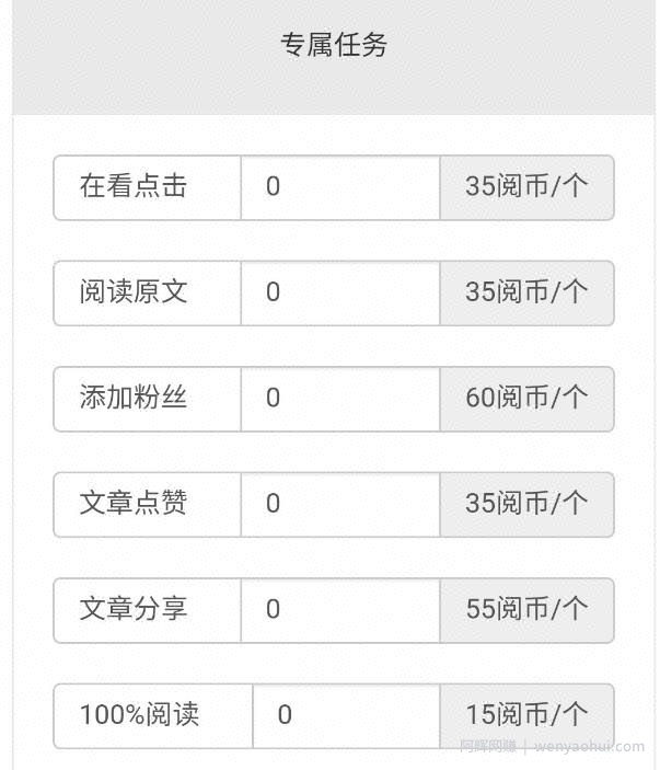 实操撸公众号流量主羊毛项目！首次公开原收费998的项目！
