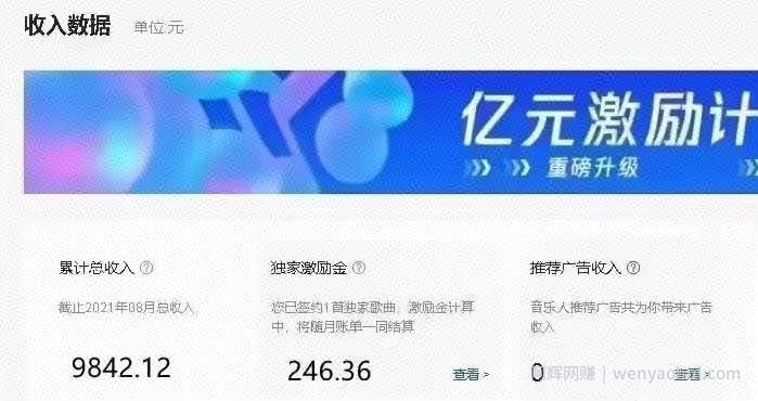 酷狗音乐自动挂JI项目日赚300，能操作么？