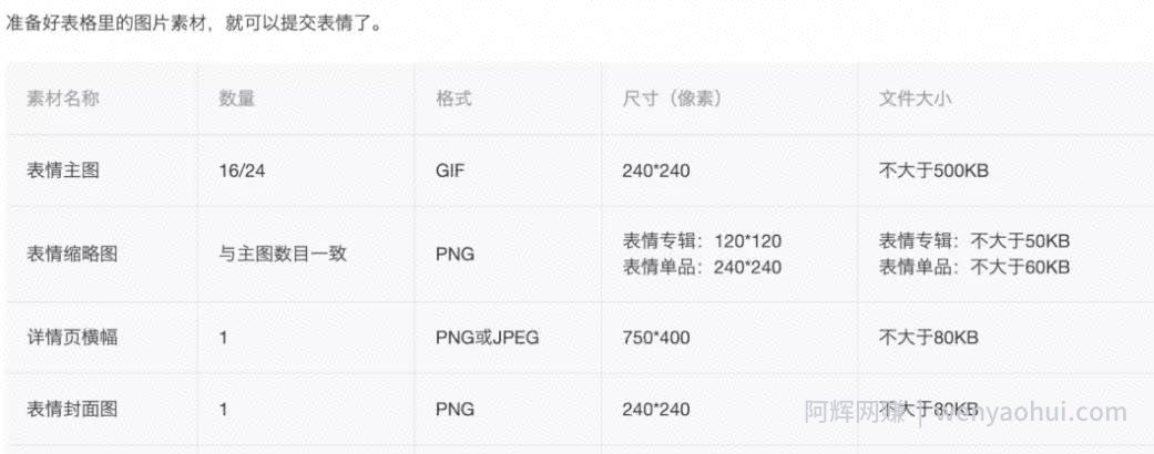 视频表情包賺米项目，月入两万的冷门副业