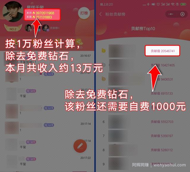 分享四种闷声发大财的小程序，聪明人是这么賺米的！