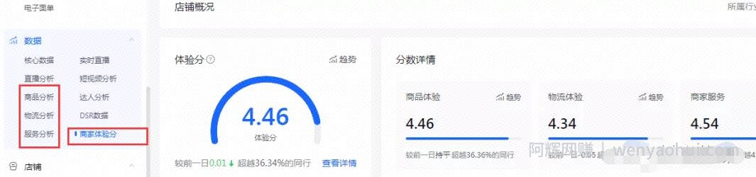 抖店评分低如何快速提升？抖店差评如何修改？（纯干货分享）