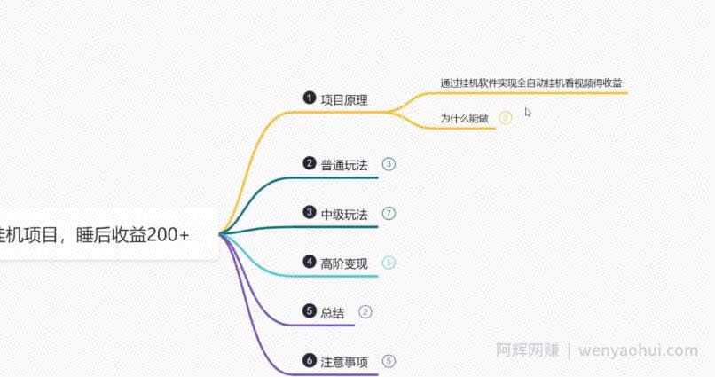 鸿铭网创88计之第八计：最新百度快手极速版挂JI项目，单日躺赚200+