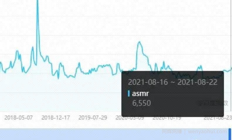 賺米的小生意之小众asmr项目