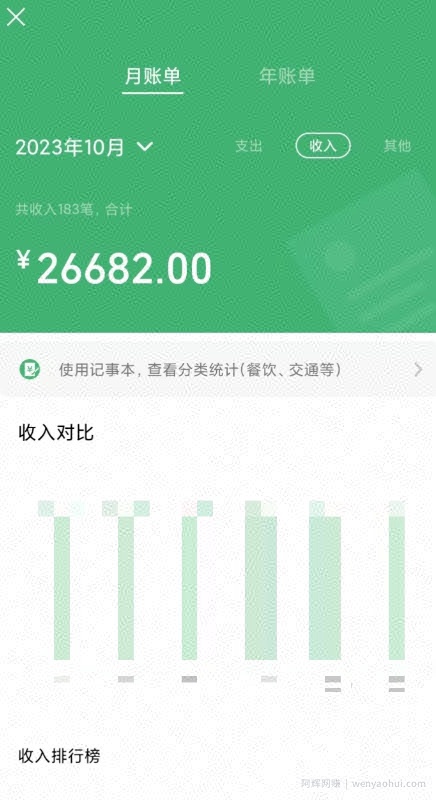 卖精仿手表，每天2小时，收入500+，小白也能轻松月入过万，保姆式教学！