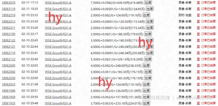 老款游戏全自动打金搬砖，单号一天收益2张左右，可以多号矩阵操作【揭秘】