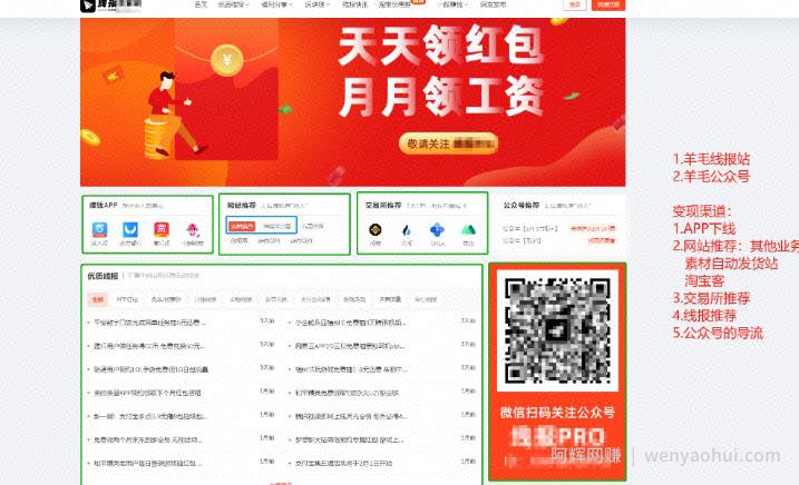 千梦网创108计第48计：薅羊毛情报站，结合千梦羊毛训练营单日盈利轻松破千