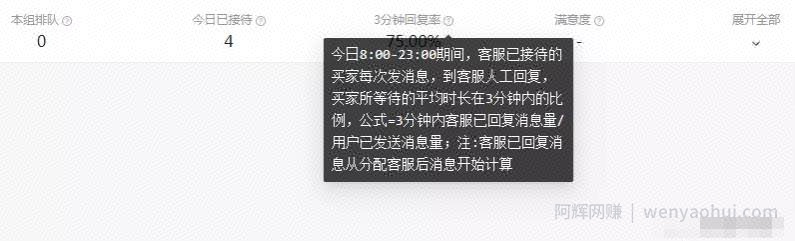 抖店评分低如何快速提升？抖店差评如何修改？（纯干货分享）