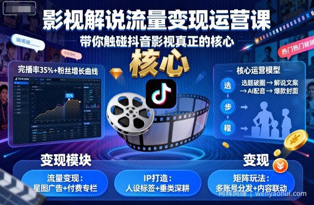 影视解说流量变现运营课，带你触碰抖音影视真正的核心
