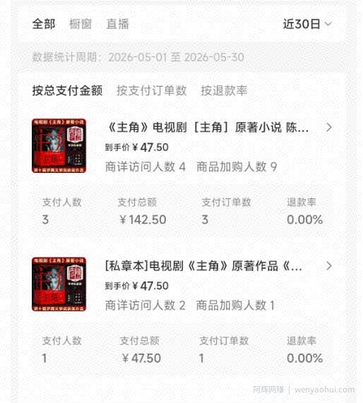 最新AI书单变现实战课，学会蹭电视剧热度，追热点书籍，快速变现，出单100+，日入四位数