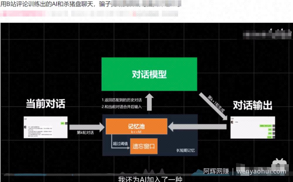 如何用AI实现自动賺米？详细玩法+福利！
