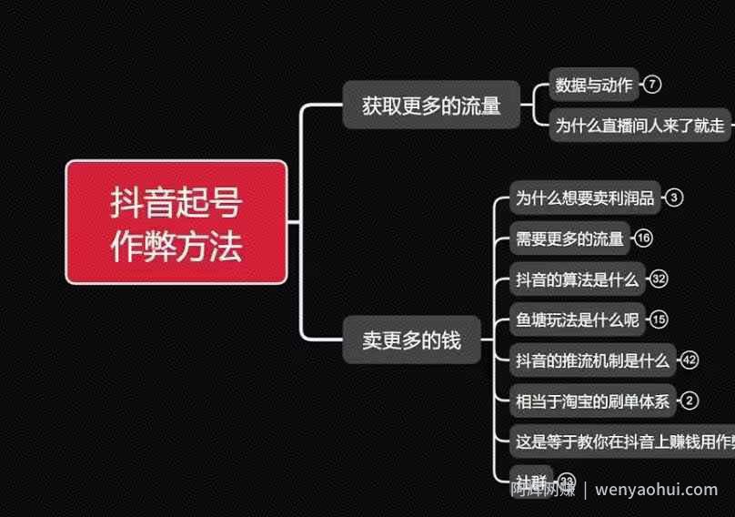 古木抖音起号作弊方法鱼塘起号,获取更多流量,卖更多的钱