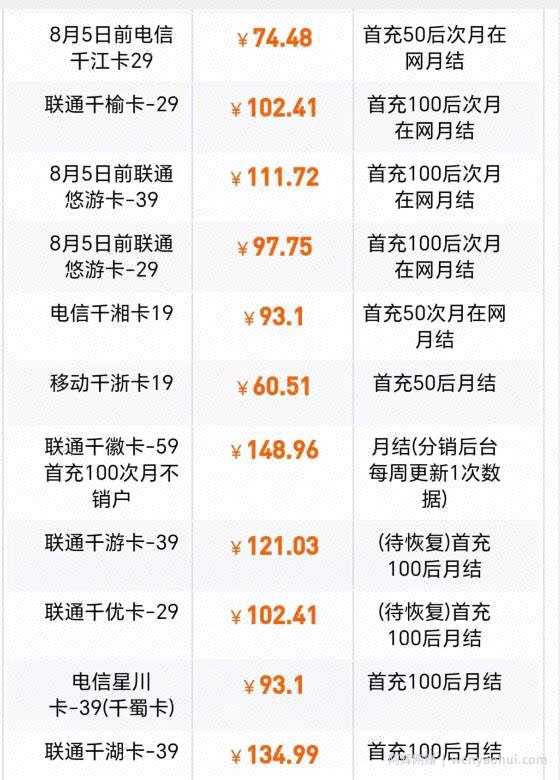 暴利推广项目，可长期做，一单60-140+
