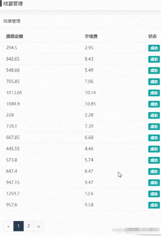 一个蓝海图片网站賺米项目，能做到日赚1000！