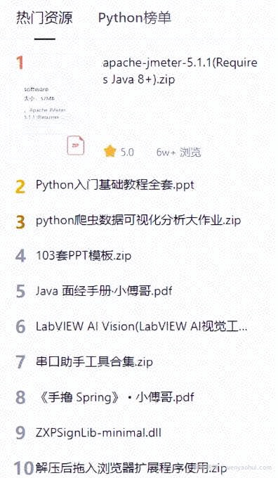 一天收益400，新平台新玩法，附详细教程