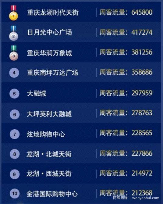 分享如何利用元旦节賺米,学生还是上班族都可操作