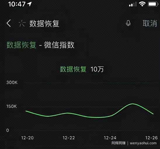 正规稳定0成本蓝海项目，有人月收入20万+！