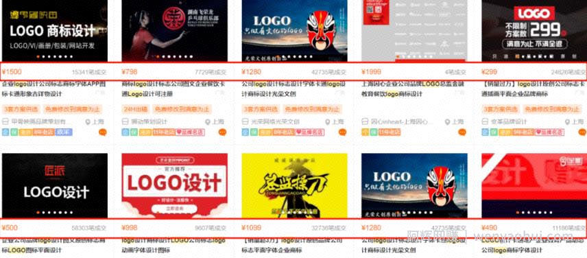 国外网创：利用信息差赚差价，手把手教你空手套美金