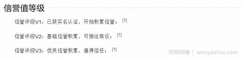 如何识别假的加盟信息？6个网站帮你快速识别