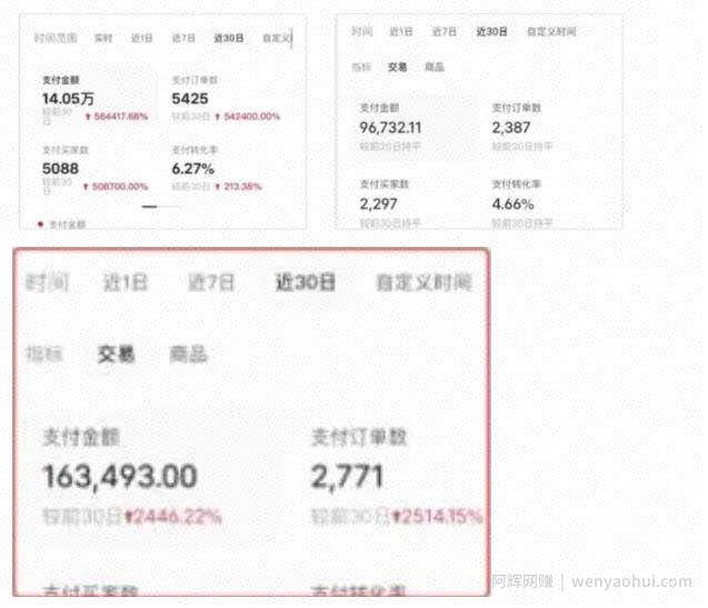 AI批量制造小红书爆款笔记+小红书无货源，玩法一条龙实操，小白也能轻松日入500+【揭秘】