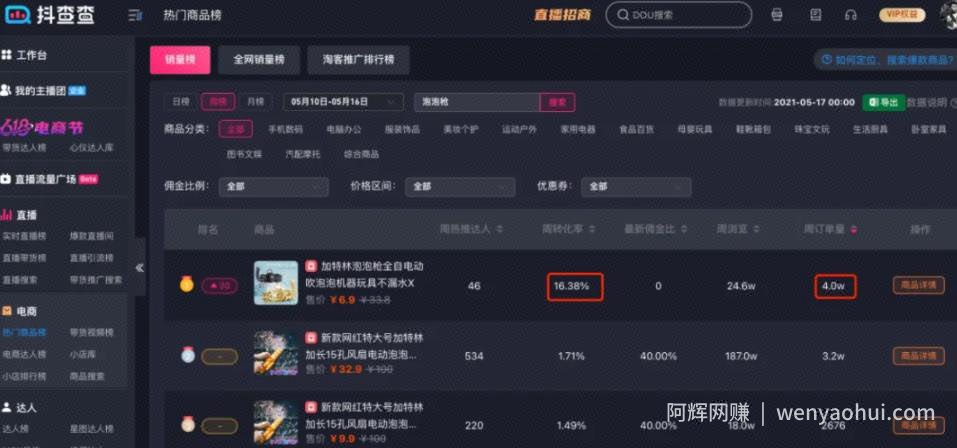 抖音开始“内卷”，直播带货如何靠短视频突围？