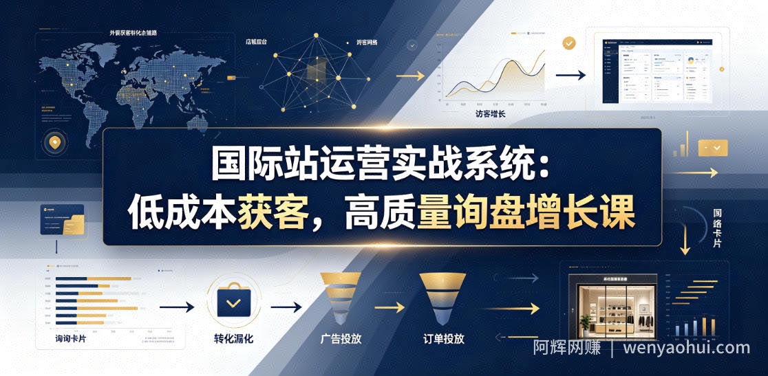 国际站运营实战系统：低成本获客，高质量询盘增长课（更新26年）