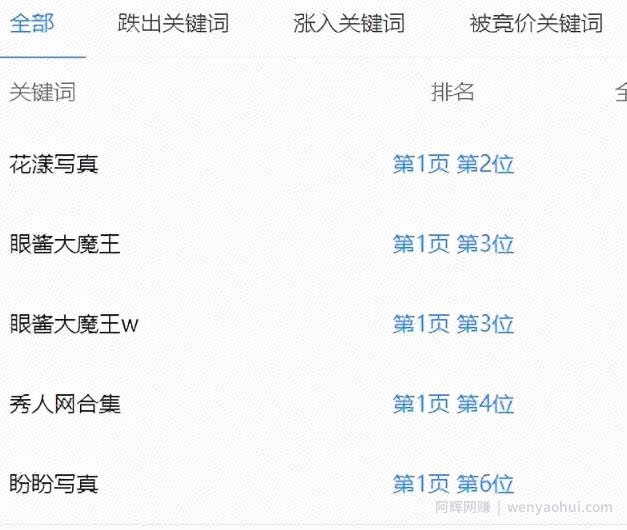 一个蓝海图片网站賺米项目，能做到日赚1000！