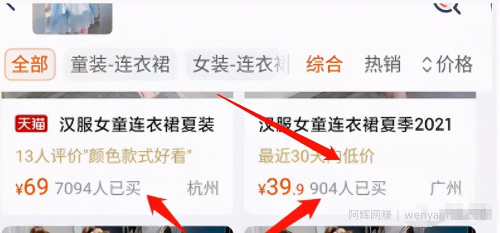淘宝月入十万的奥妙，保姆式教你分析淘宝同行，倒推出起店流程