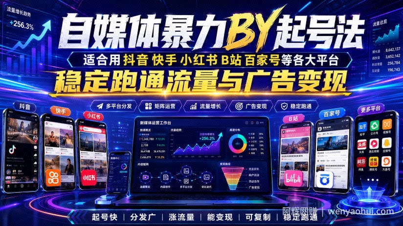 自媒体暴力搬运起号法,适合用抖音快手小红书B站百家号等各大平台,稳定跑通流量与广告变现