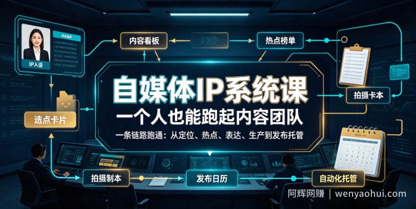 Codex自媒体IP系统课，一个人也能跑起内容团队，一条链路跑通，从定位、热点、表达、生产到发布托管