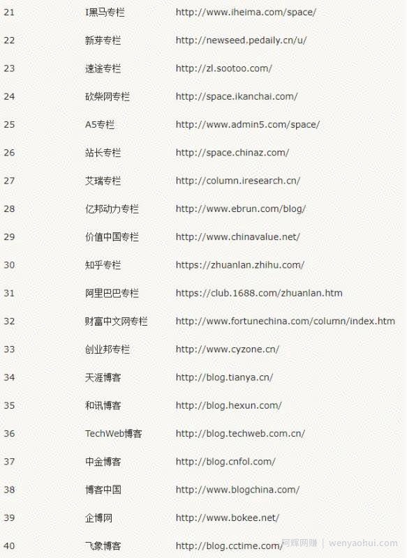 用好这个精准获客方法，每天被动加粉200+！