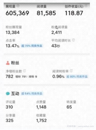 外面收费588的最新头条号软件自动抄书变现玩法，单号一天100+（软件+教程+玩法）