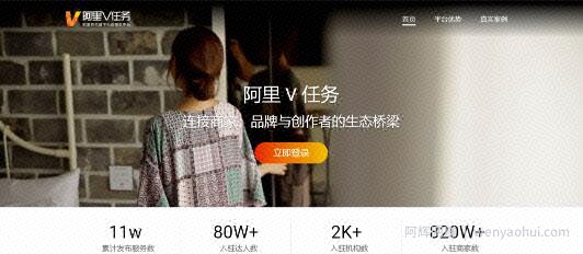 一单利润2000-3000的賺米项目，代开淘宝直播了解下！