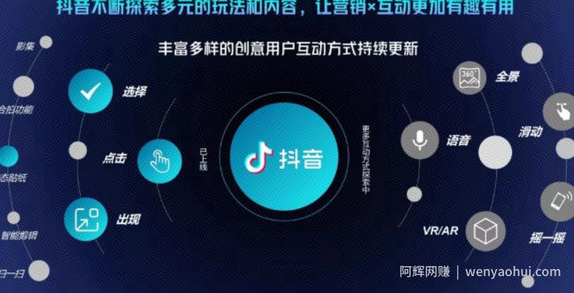 抖音直播精细化运营思维导图！做直播行业的小伙伴值得学习收藏的一份思维图！