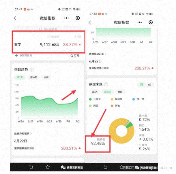 南巷老师·短视频超级暴利印钞机项目系列（一），视频号带货冷门玄学书单玩法