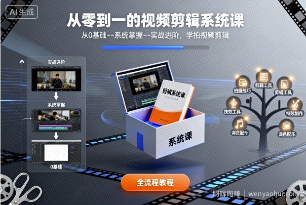 从零到一的视频剪辑系统课，从0基础--系统掌握--实战进阶，学拍视频剪辑