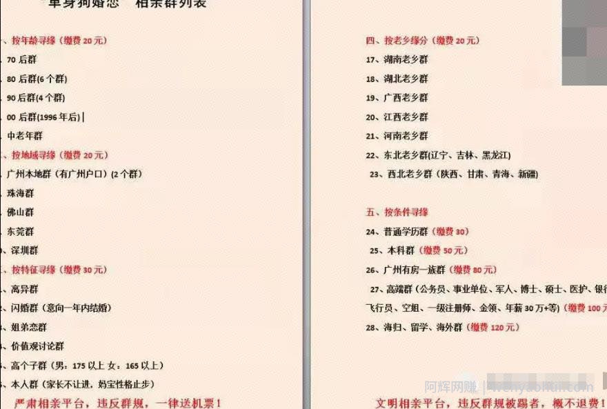 副业賺米项目，操作本地相亲群月赚上万